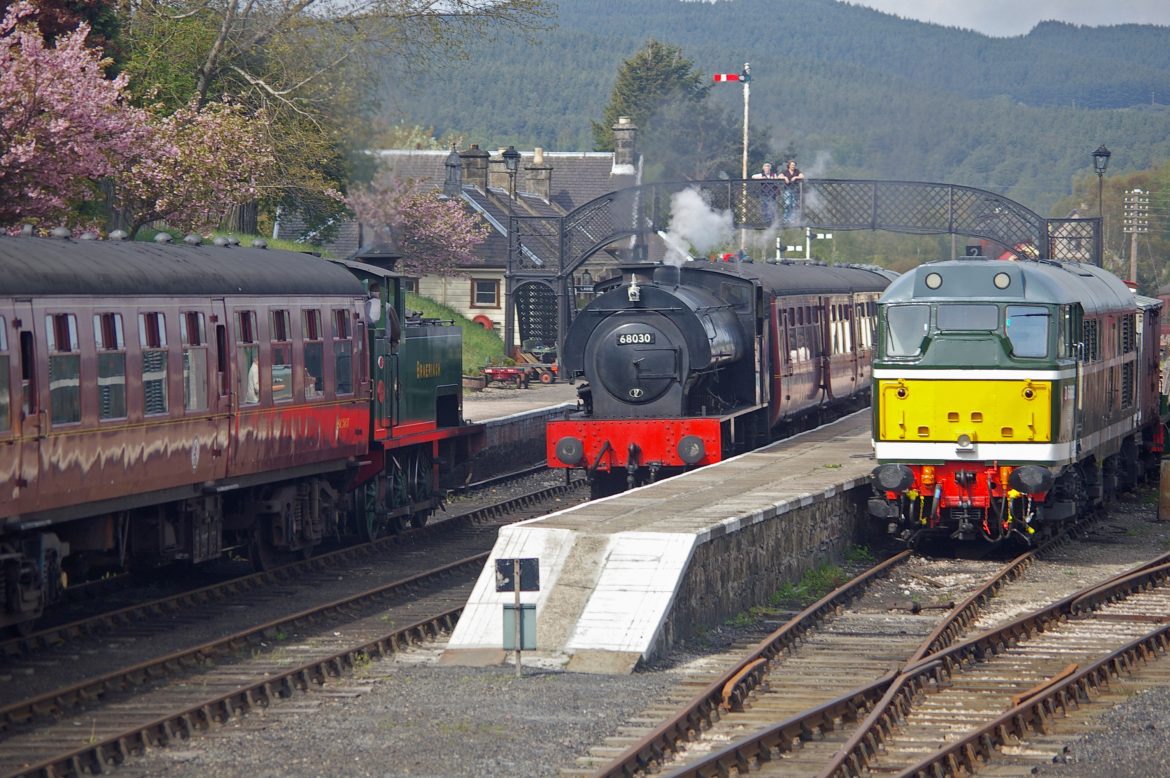Strathspey Steam Railway 